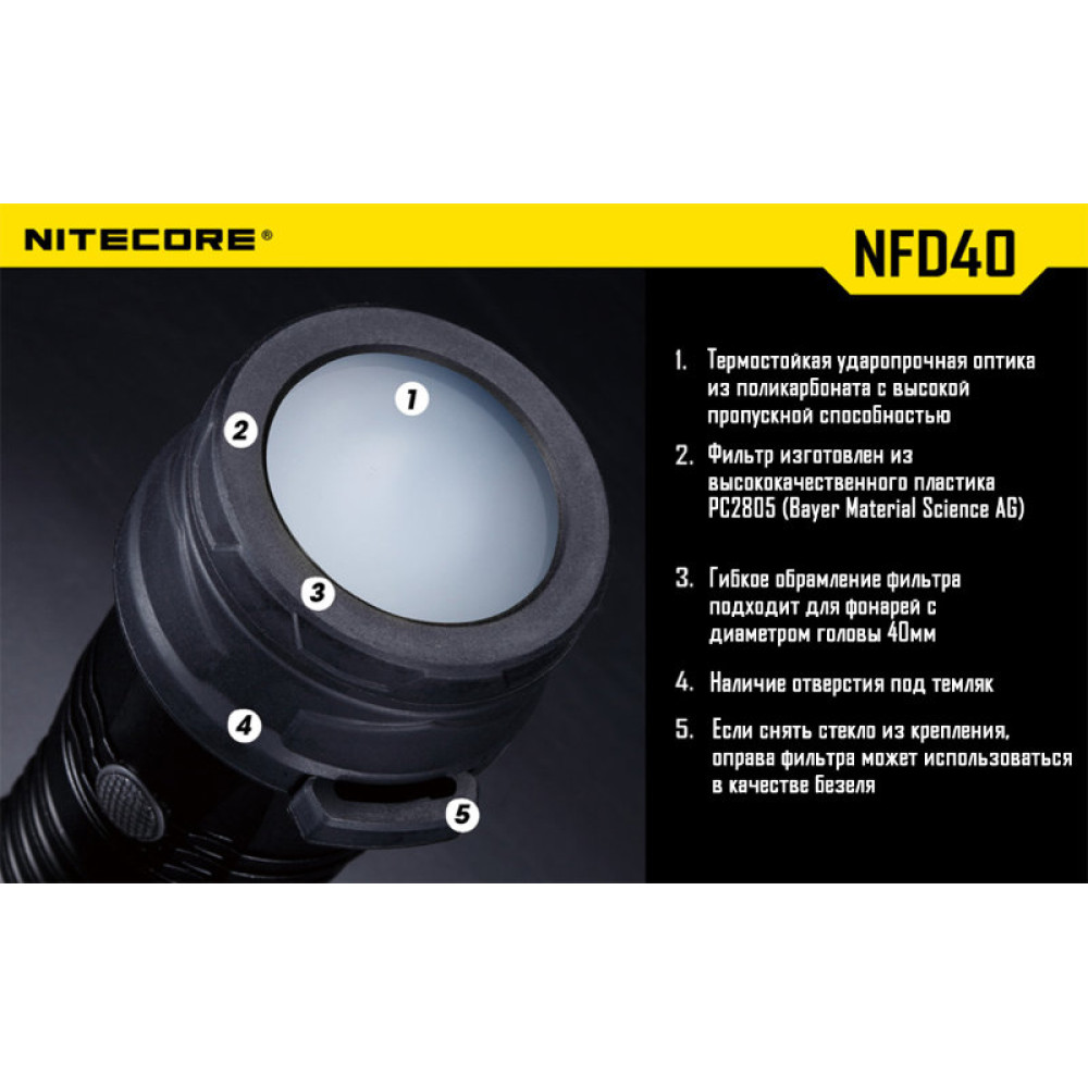 Фильтр Nitecore NF40 (красный, зеленый, синий, матовый)
