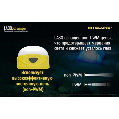 Фонарь кемпинговый Nitecore LA30 (синий, жёлтый)