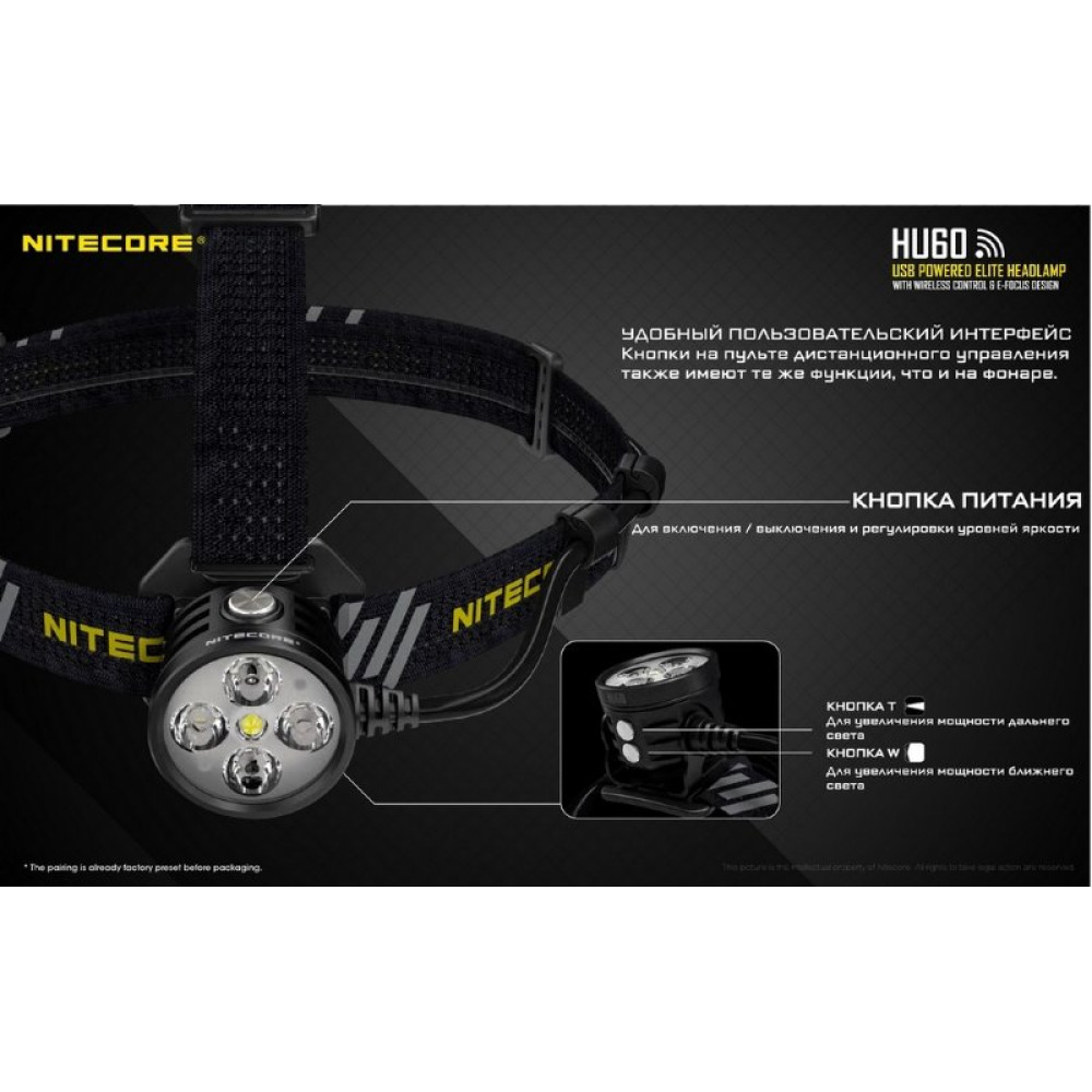 Налобный фонарь Nitecore HU60 CREE 4*XP-G3 S3+XHP35HDE2