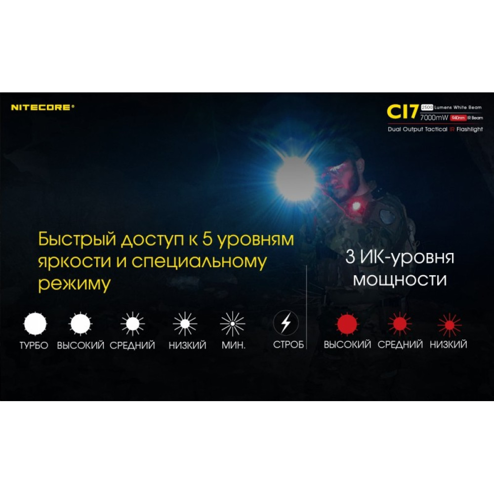 Фонарь NITECORE Chameleon CI7