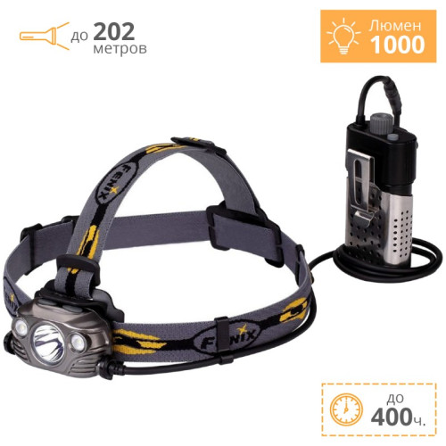 Налобный фонарь FENIX HP30R CREE XM-L2, XP-G2 (R5) HP30Rgrey