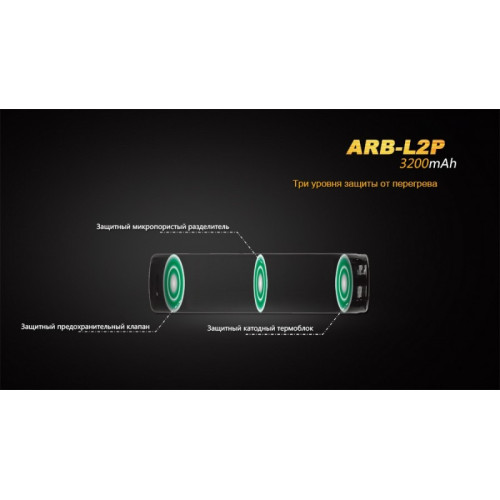 Аккумулятор 18650 Fenix ARB-L2P (3200 mAh)