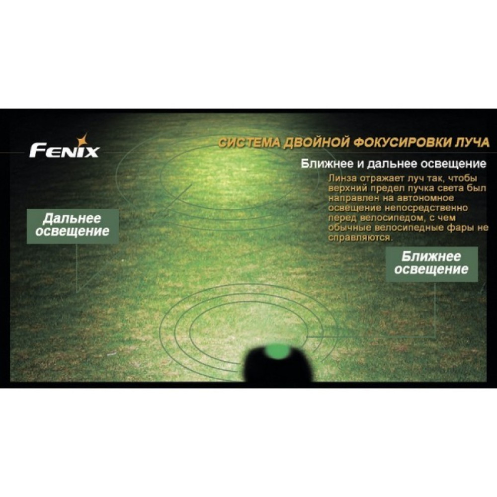 Велофара Fenix BT20 Cree XM-L (T6)