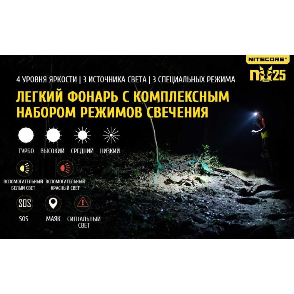 Налобный фонарь Nitecore NU25