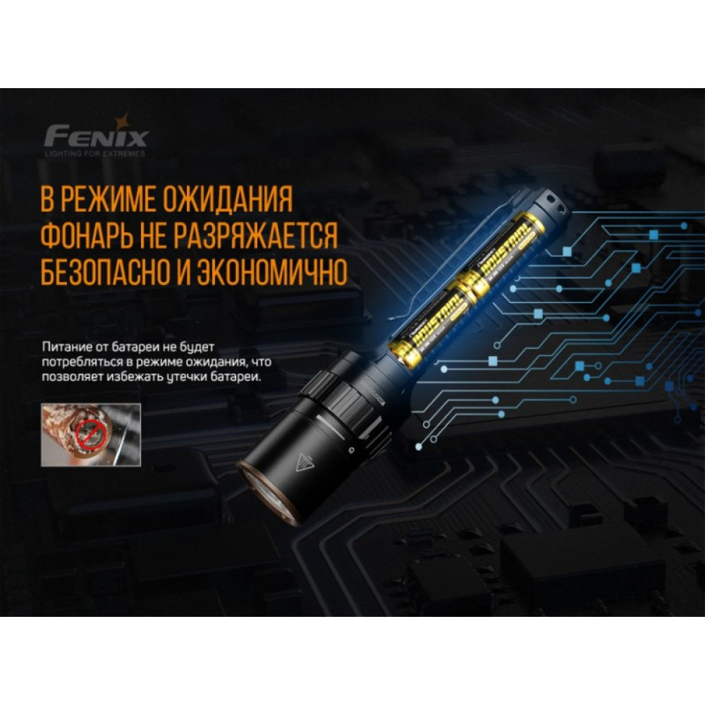 Фонарь Fenix LD42