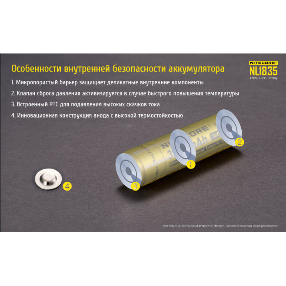 Аккумулятор Nitecore NL1835 18650 Li-ion 3.7v (3500mAh)