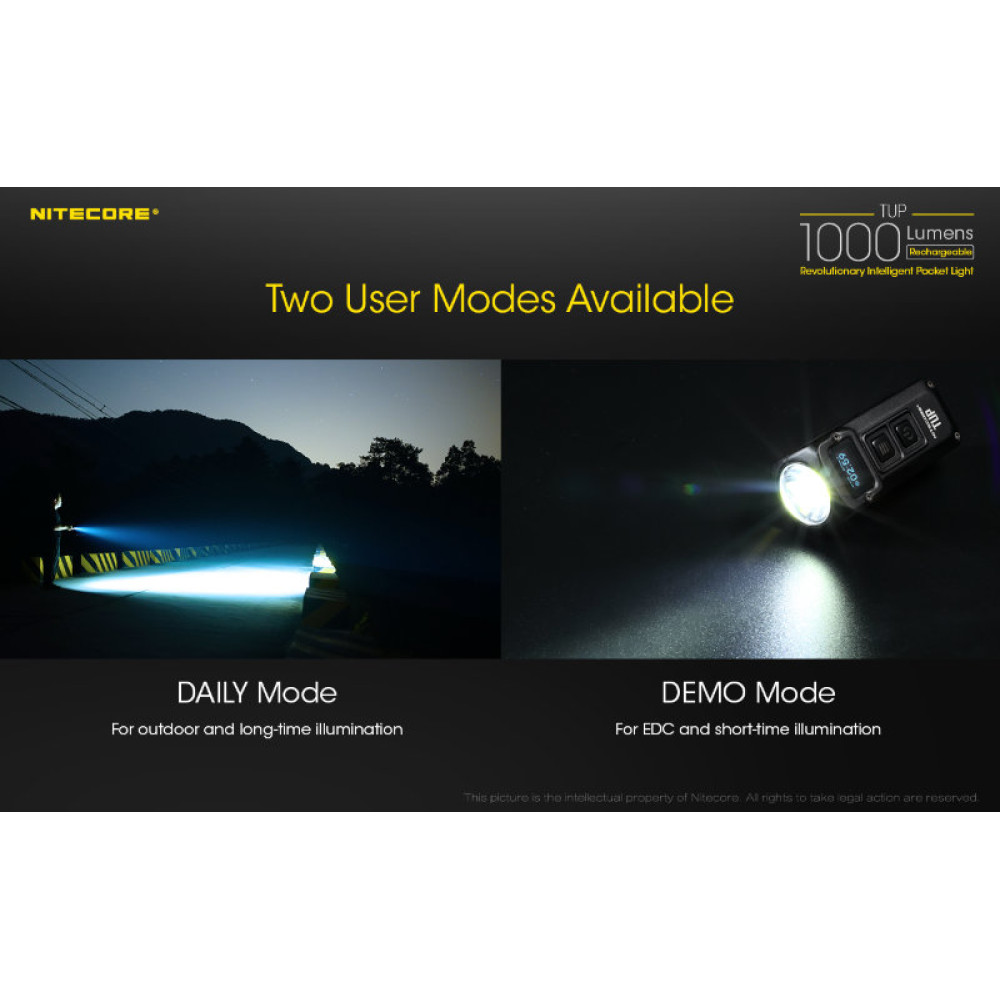 Фонарь Nitecore TUP Grey CREE XP-L HD V6