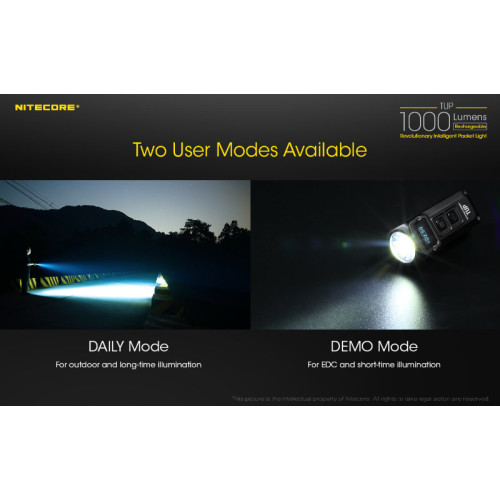 Фонарь Nitecore TUP Grey CREE XP-L HD V6