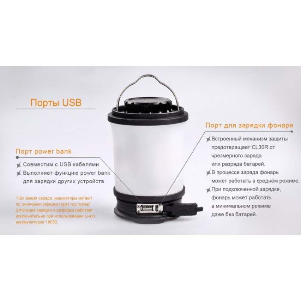 Фонарь FENIX CL30R