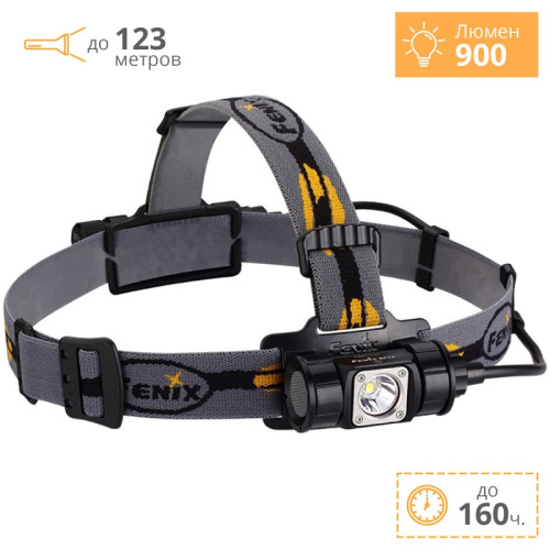 Налобный фонарь FENIX CREE XM-L2 HP12