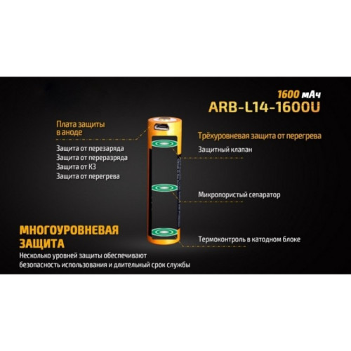 Аккумулятор с разъемом для USB 14500 FENIX 1600mAh ARB-L14-1600U