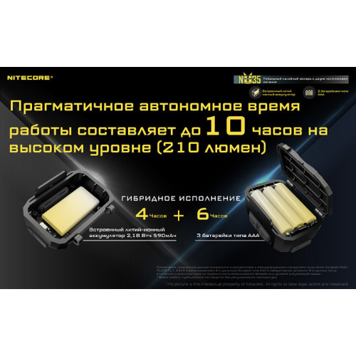 Фонарь Nitecore NU35 CREE XP-G3 S3 LED Black