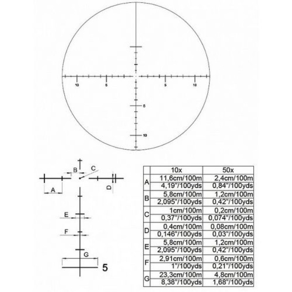 Оптический прицел Kahles K1050 10-50x56 CCW (сетка MOAK) без подсветки