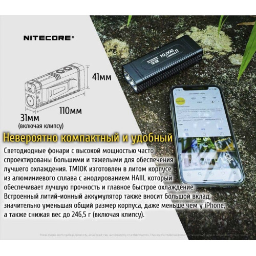 Фонарь Nitecore TM10K