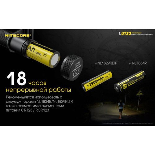 Налобный фонарь Nitecore UT32 CREE XP-L2 V6 OP+SMO