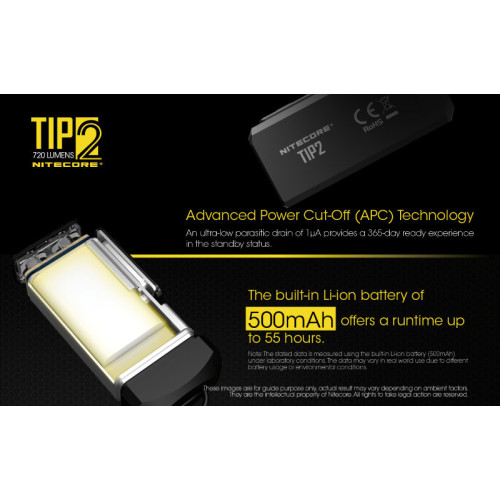 Фонарь Nitecore TIP2 Black Cree 2*XP-G3 S3