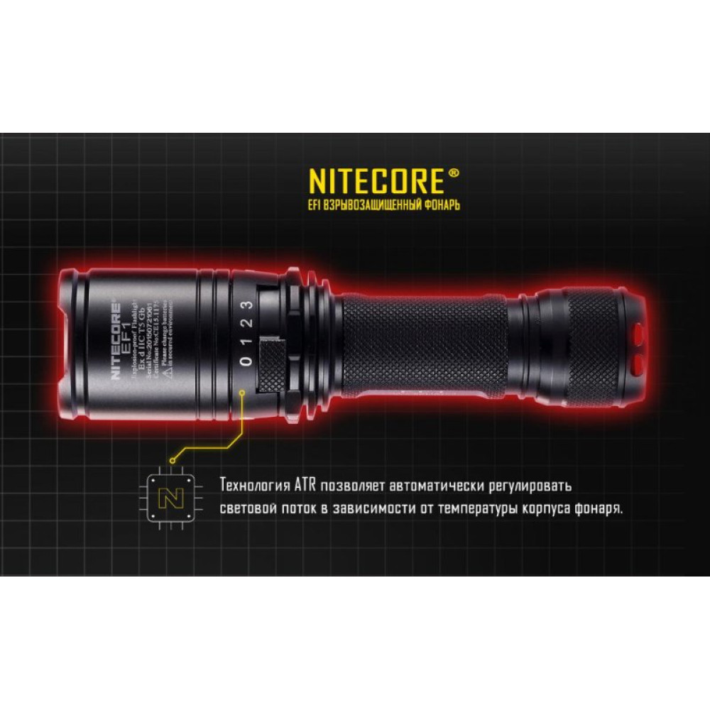 Фонарь Nitecore EF1 взрывозащищенный