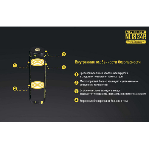 Аккумулятор Nitecore NL1834R 18650 3.7v 3400mA