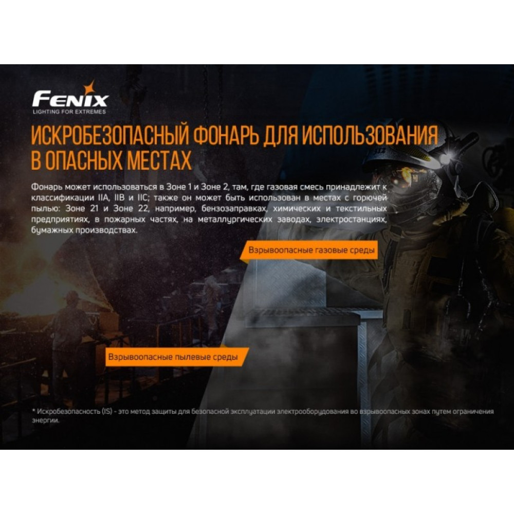 Фонарь Fenix WF30RE Cree XP-G2