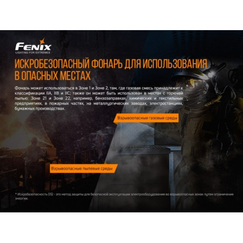 Фонарь Fenix WF30RE Cree XP-G2