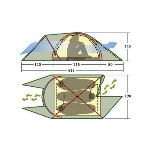 Палатка Alexika Nakra 3