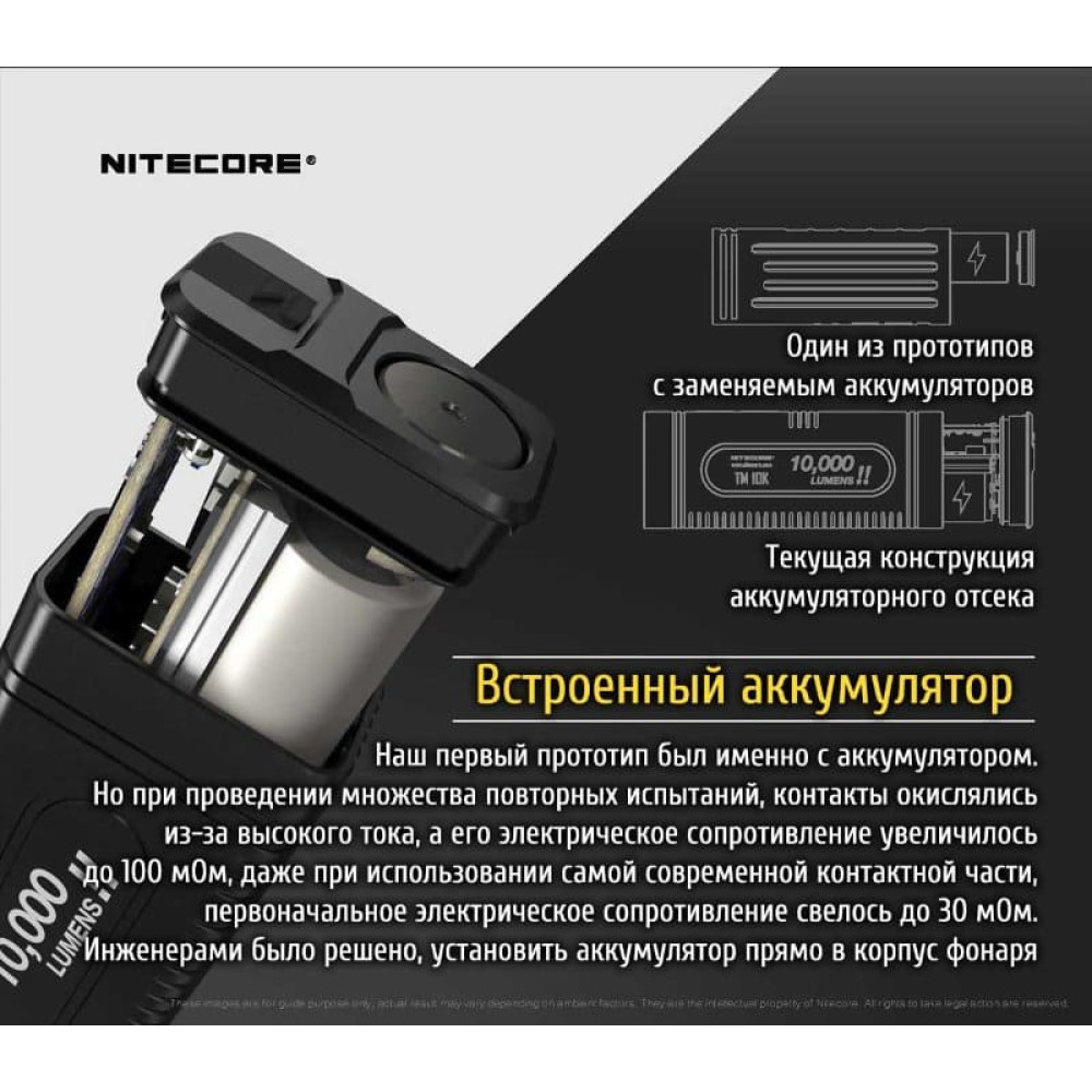 Фонарь Nitecore TM10K