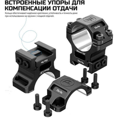 Кольца Discovery 30мм средние под Picatinny (7075)