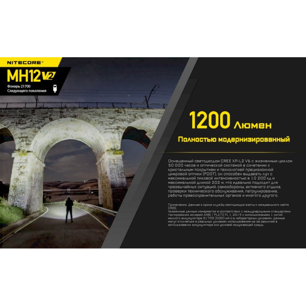Фонарь Nitecore MH12 V2