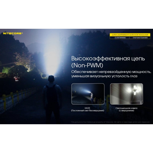 Налобный фонарь Nitecore HA23 CREE XP-G2 S3