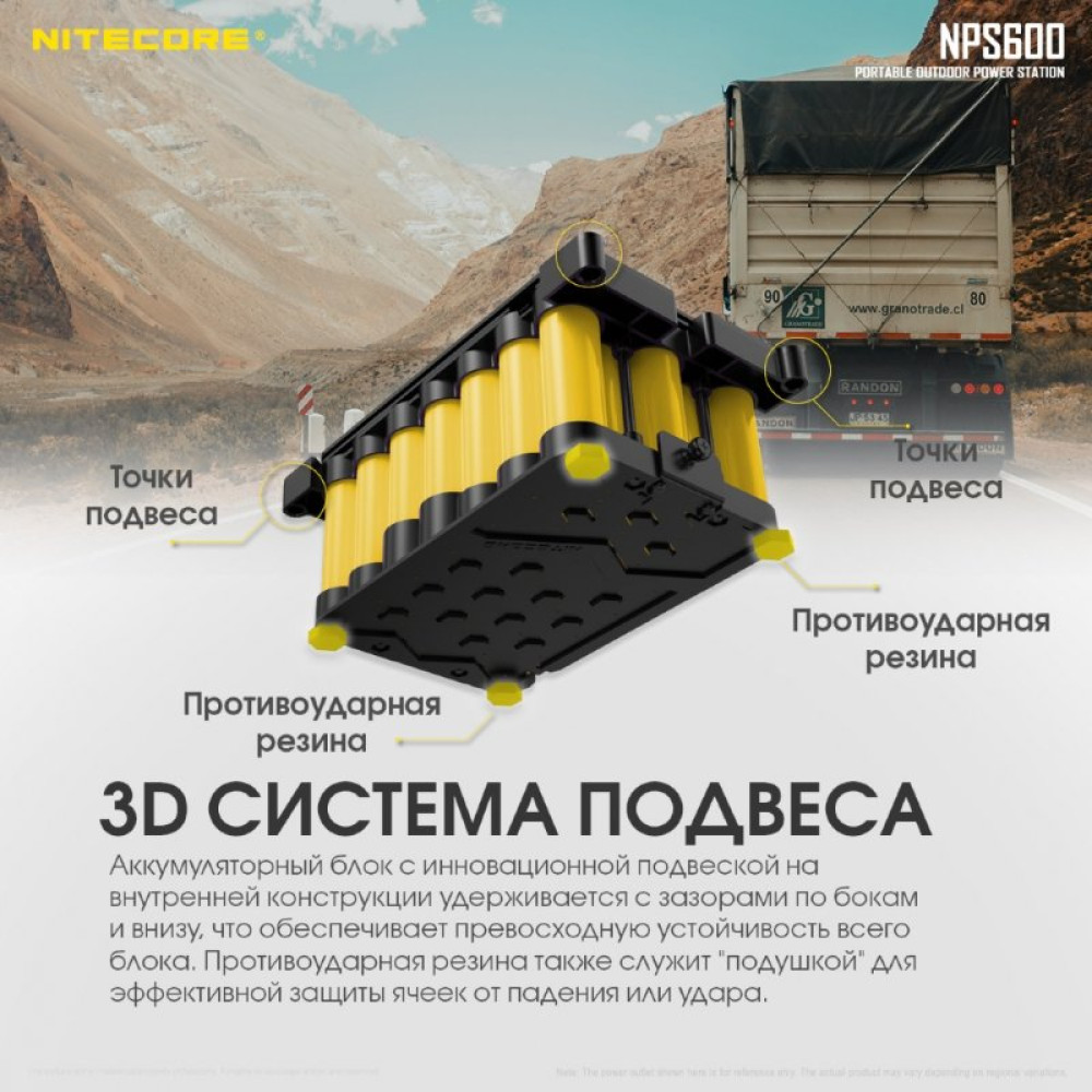 Портативная электростанция Nitecore NPS600