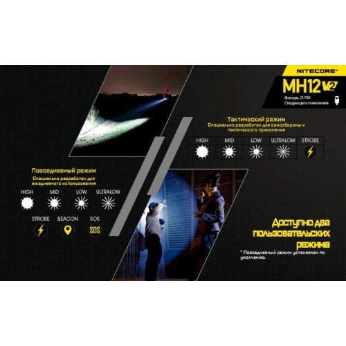 Фонарь Nitecore MH12 V2
