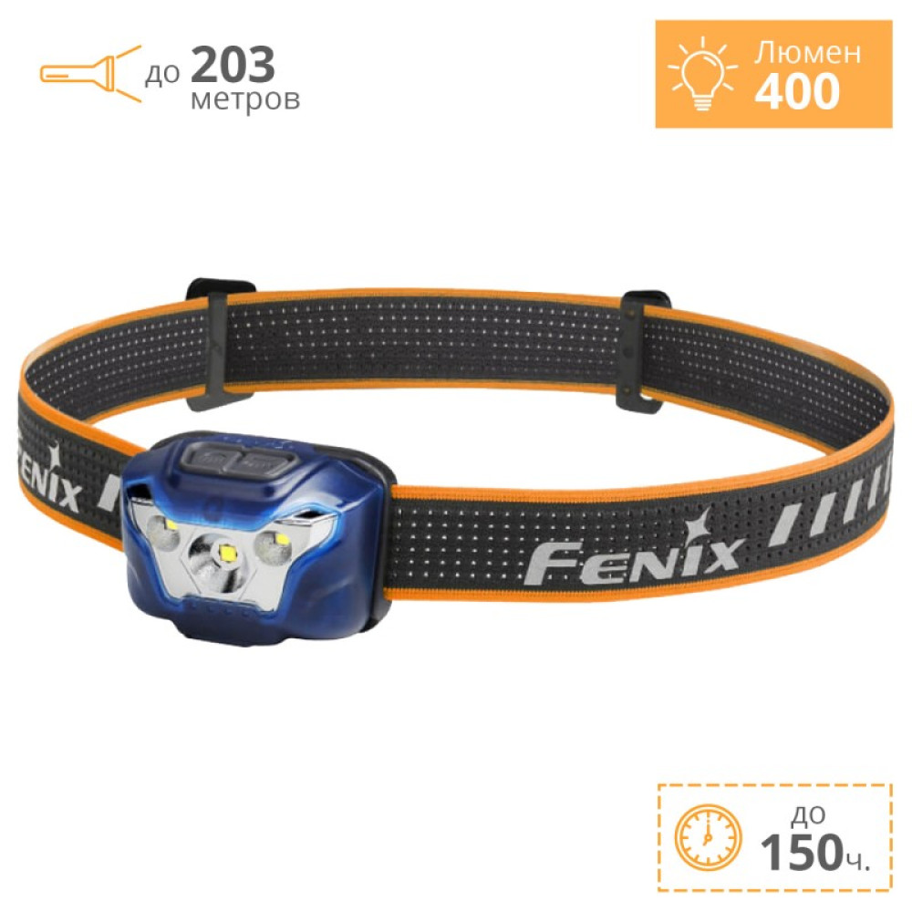 Фонарь FENIX HL18RB