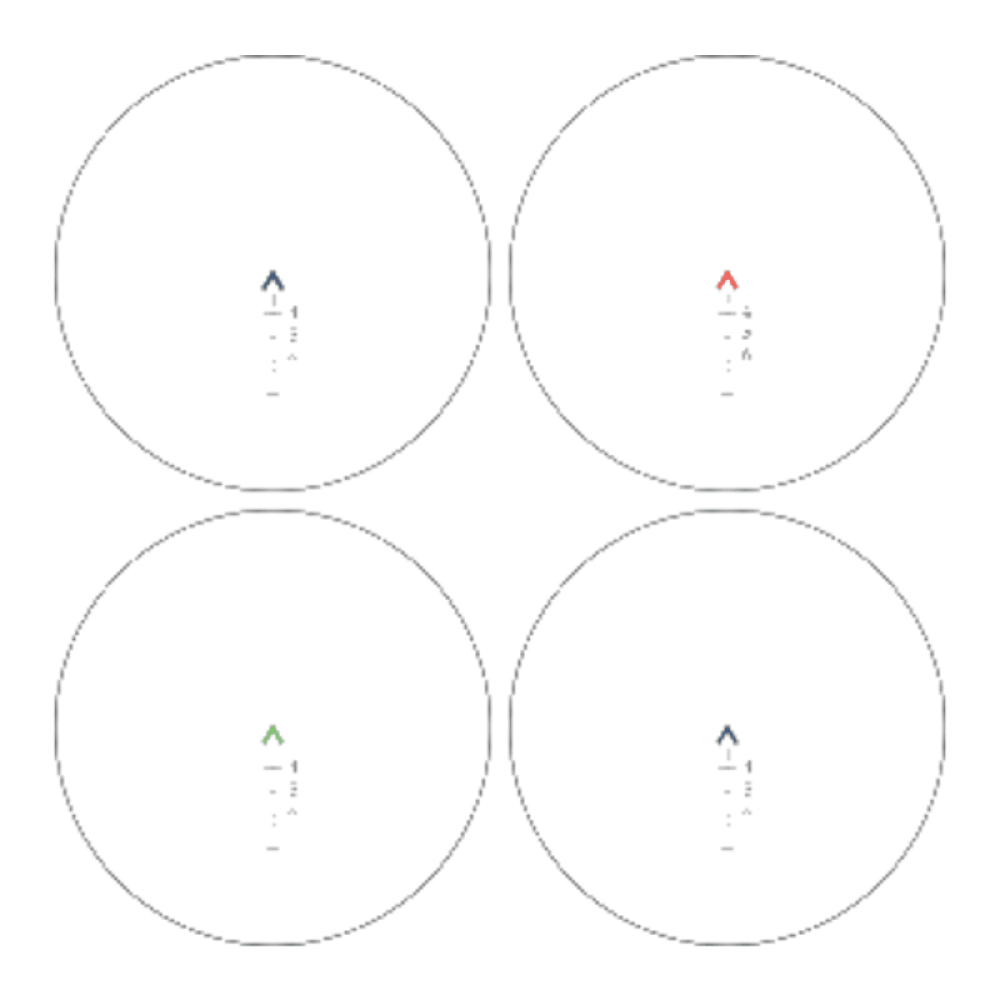 Призматический прицел Vector Optics VictOptics C1 4x32IR