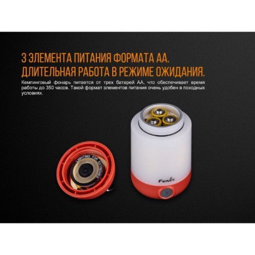 Фонарь FENIX CL23R