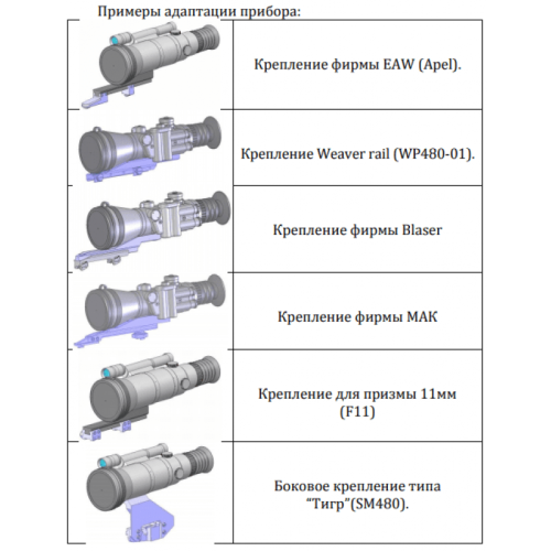 Прицел ночного видения Dedal 490-DK3 (165) - 6х