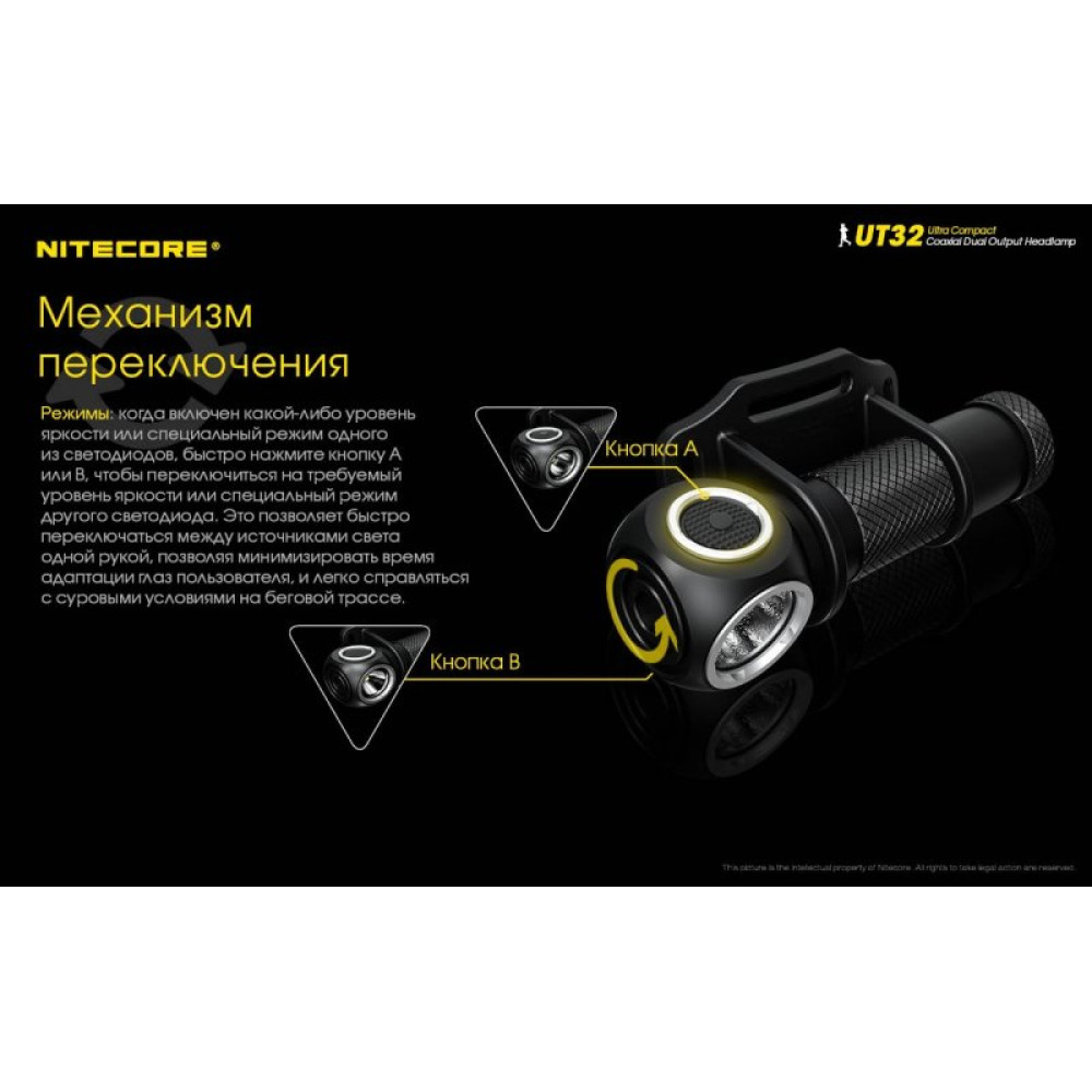 Налобный фонарь Nitecore UT32 CREE XP-L2 V6 OP+SMO
