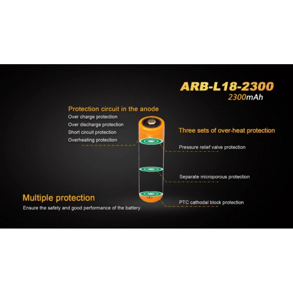Аккумулятор 18650 Fenix ARB-L18 (2300mAh)