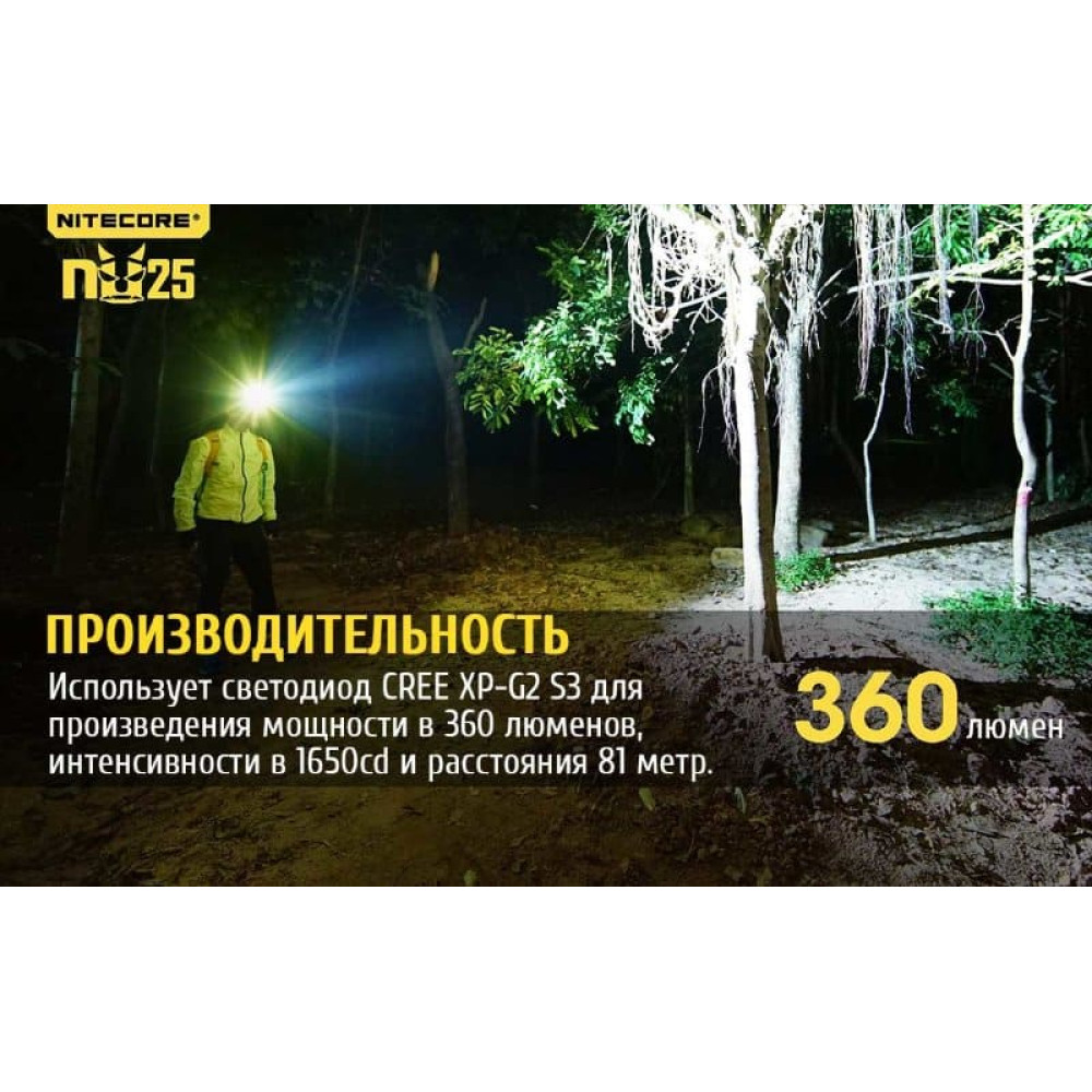 Налобный фонарь Nitecore NU25