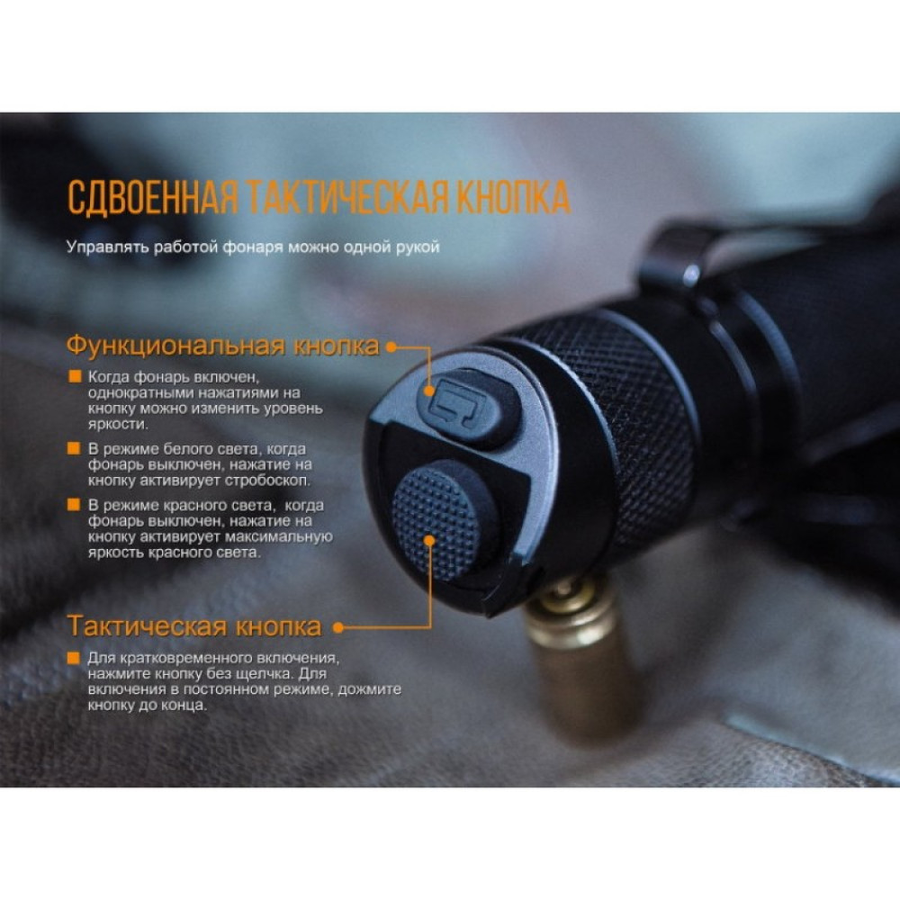 Фонарь FENIX TK25 Red XP-G2 TK25Red