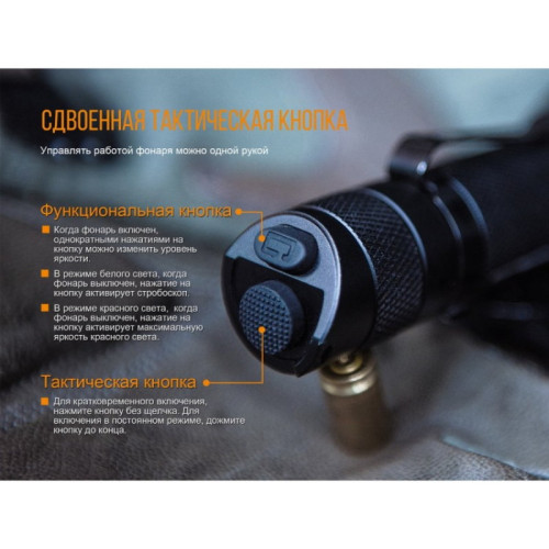 Фонарь FENIX TK25 Red XP-G2 TK25Red