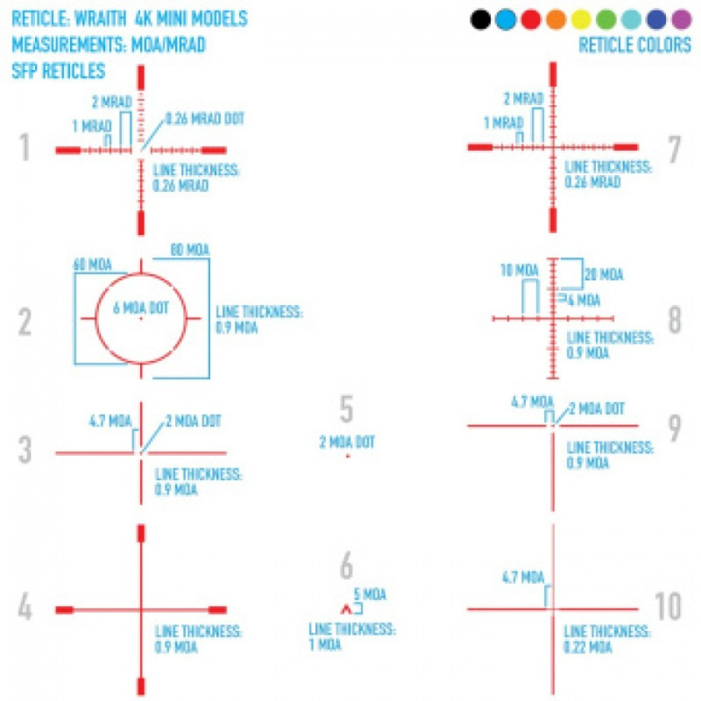 Цифровой прицел Sightmark WRAITH 4K Mini 2-16x32 (SM18041)