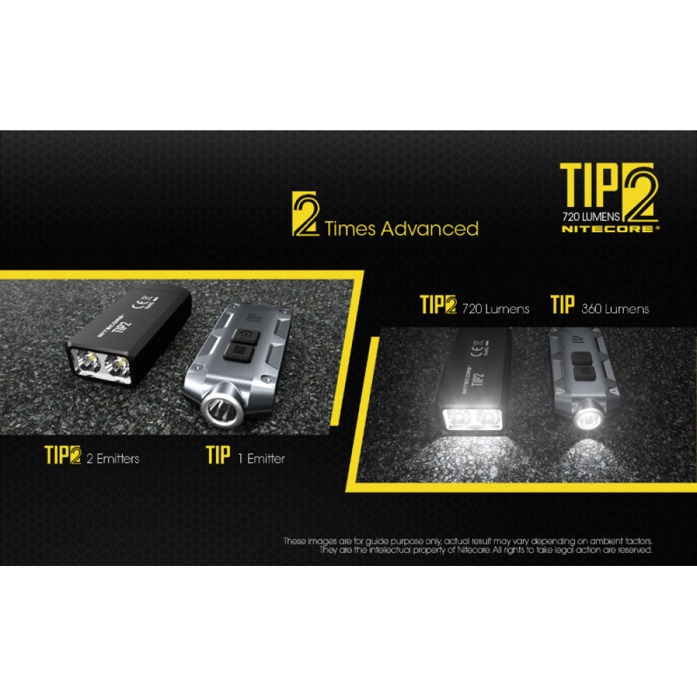 Фонарь Nitecore TIP2 Black Cree 2*XP-G3 S3