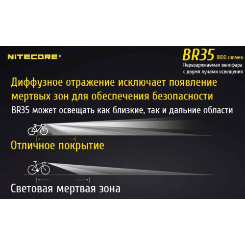 Велофара Nitecore BR35 Cree XM-L2 U2