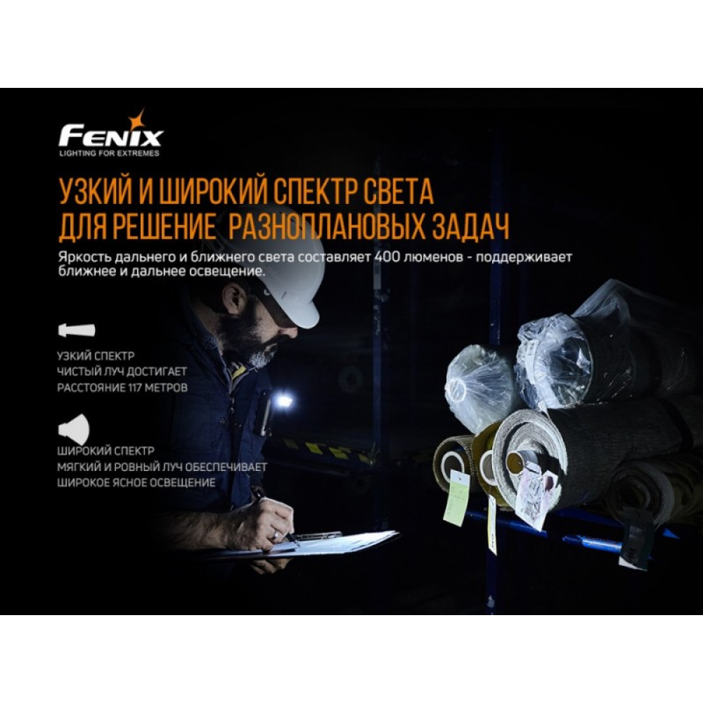 Фонарь Fenix WT20R