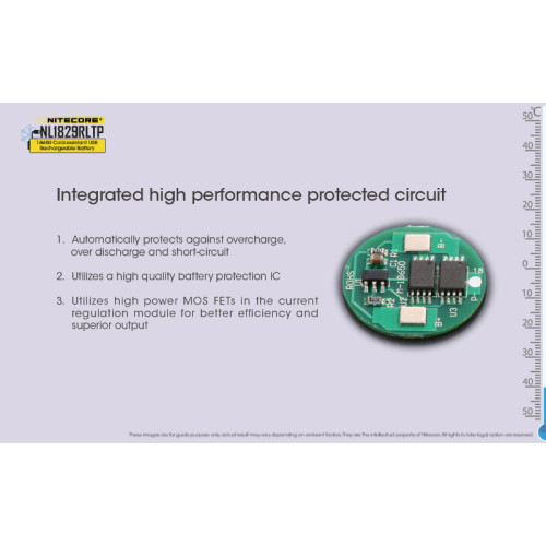 Аккумулятор Nitecore NL1829RLTP 18650 2900mA USB