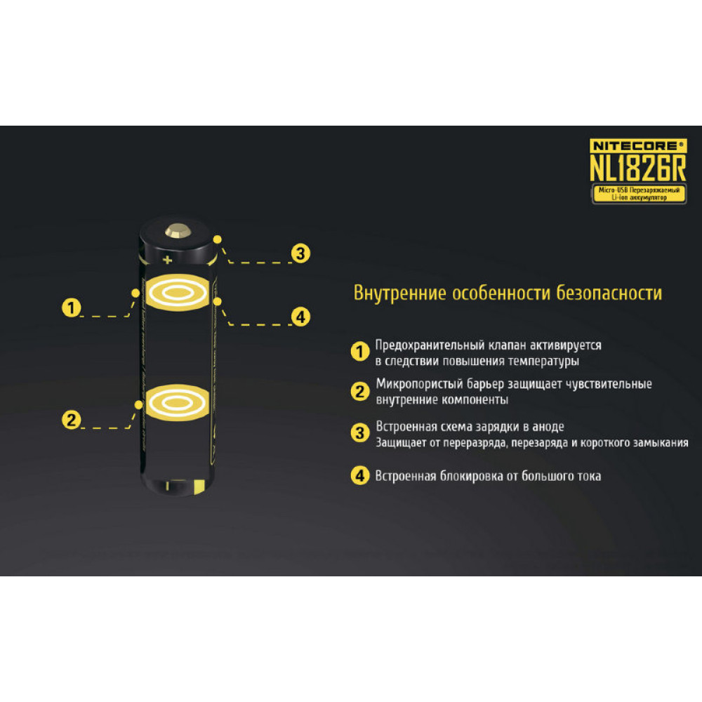 Аккумулятор Nitecore NL1826R 18650 3.7v 2600mA