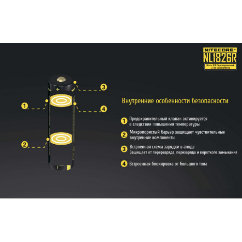 Аккумулятор Nitecore NL1826R 18650 3.7v 2600mA