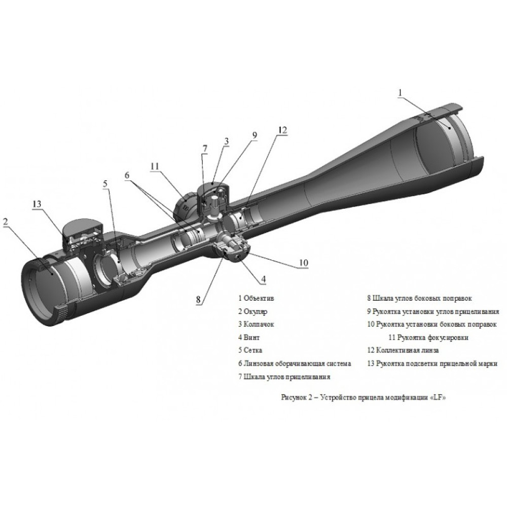 Оптический прицел Пилад Р10х42 FL с подсветкой, с фокусировкой (Парабола)