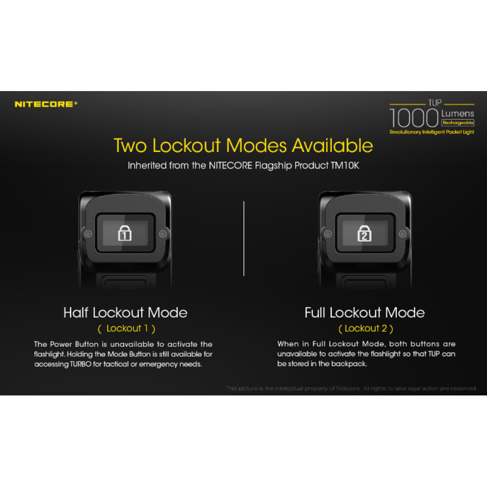 Фонарь Nitecore TUP Grey CREE XP-L HD V6