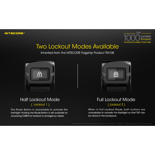 Фонарь Nitecore TUP Grey CREE XP-L HD V6